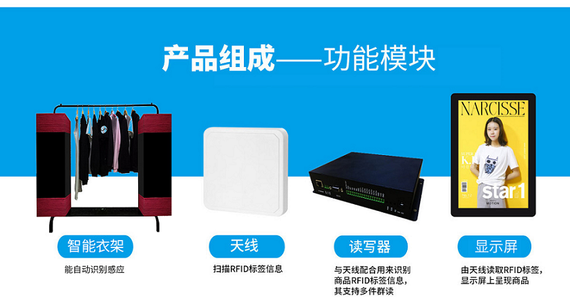 超高頻RFID智能衣架產(chǎn)品組成部分及相關(guān)配備、功能模塊