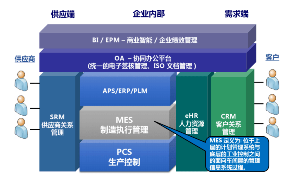 智能制造系統.png