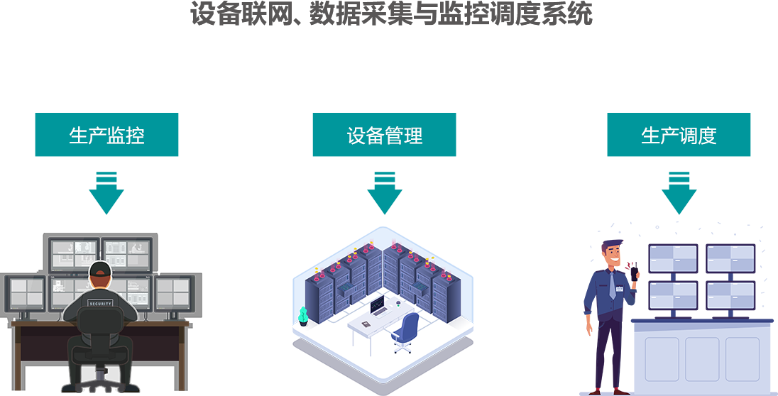 MES制造執行系統.png